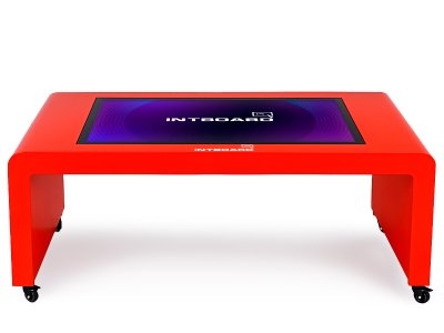 "INTBOARD Świat Możliwości"_RD_table_INTBOARD_STYLE_